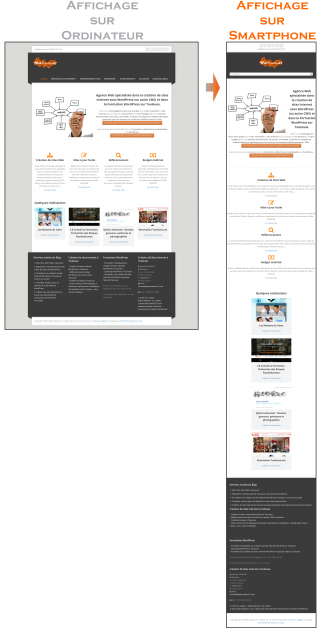 site-internet-responsive-cree-par-agence-web-toulouse